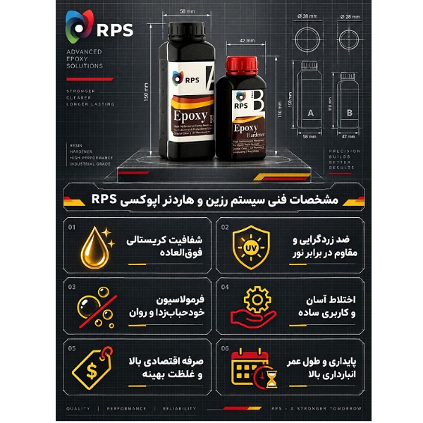 رزین و هاردنر اپوکسی رقیق