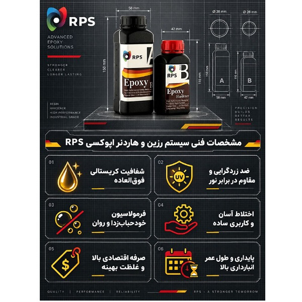 رزین و هاردنر اپوکسی رقیق